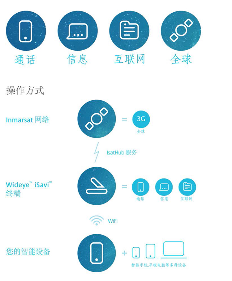 1663389744392307.jpg 1iSavi_1.jpg